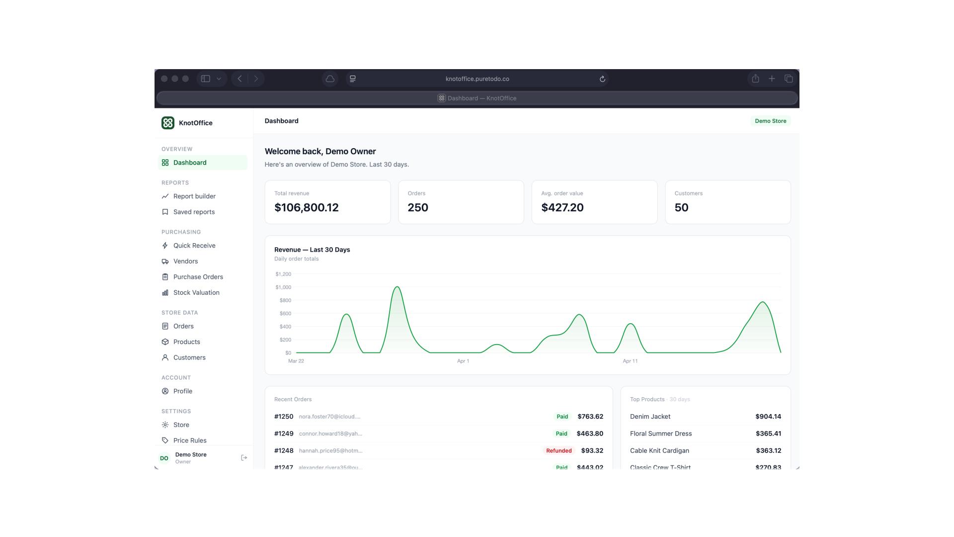 KnotOffice dashboard